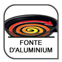 Load image into Gallery viewer, Tefal Ideal Multi-Waffle Pan - 26cm