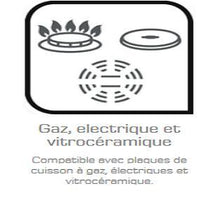 Load image into Gallery viewer, Tefal Ideal Fish Pan, 36cm