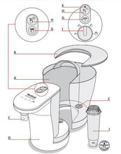 Load image into Gallery viewer, Tefal Kettle Fontaine Quick & Hot