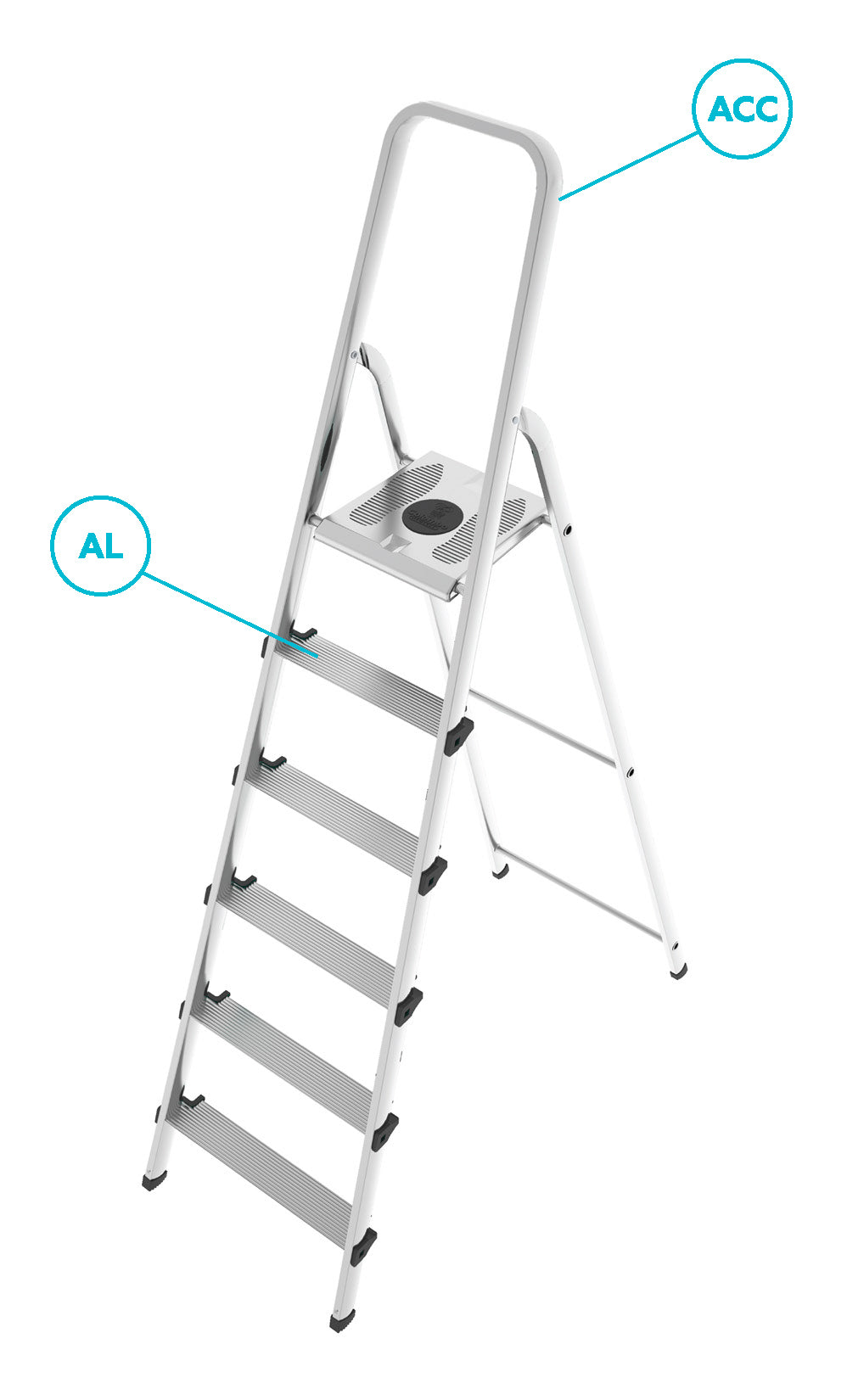 Colombo Stark Aluminum & Steel Ladder - 5 Steps – KATEI